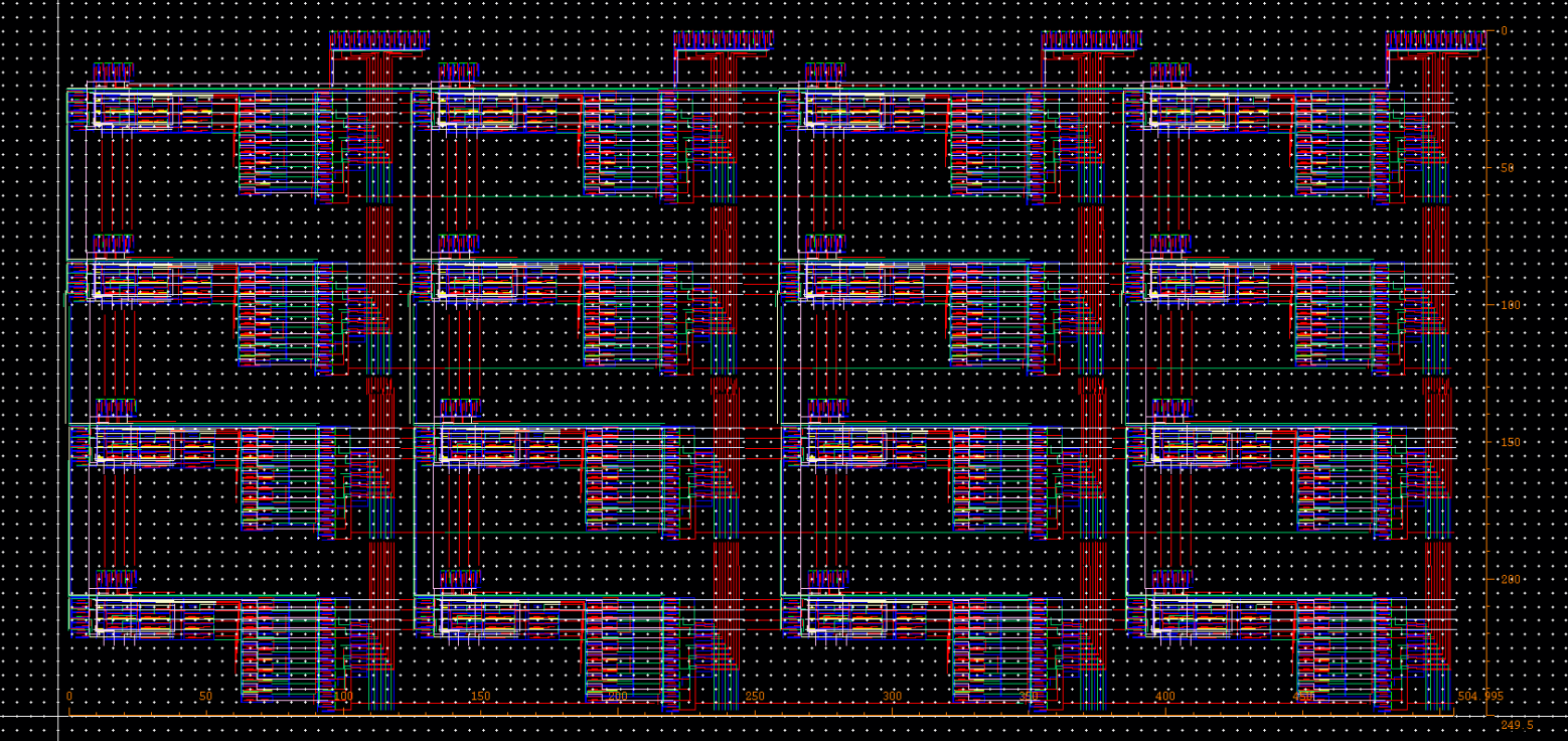 Systolic array full layout